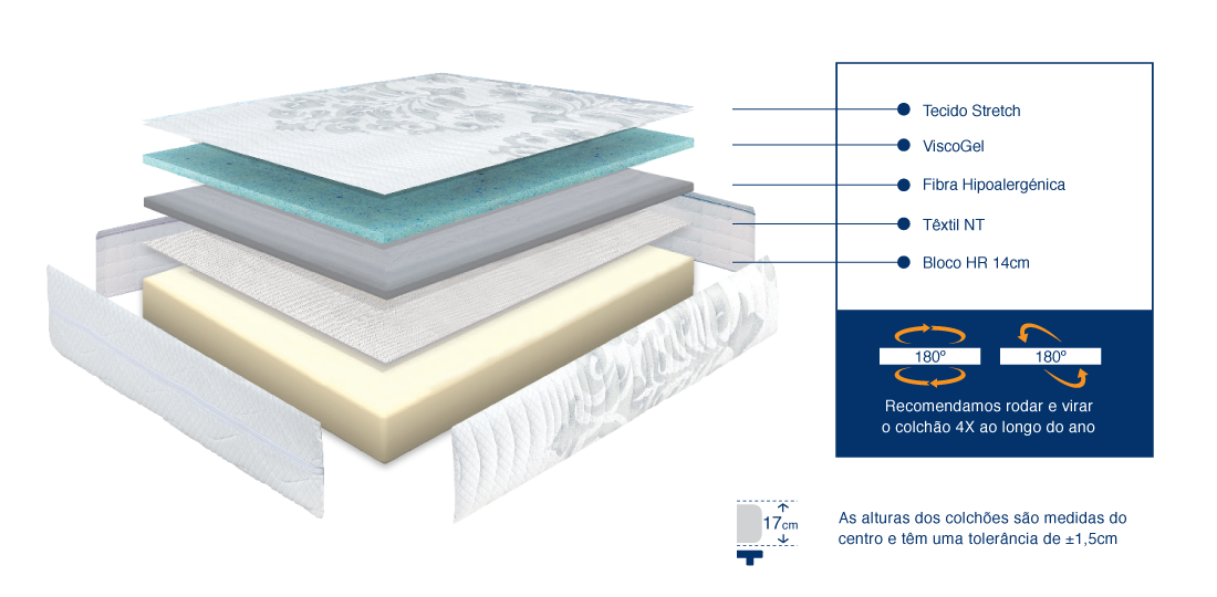 9983Colchoes_Flexsense-EArticulado_02